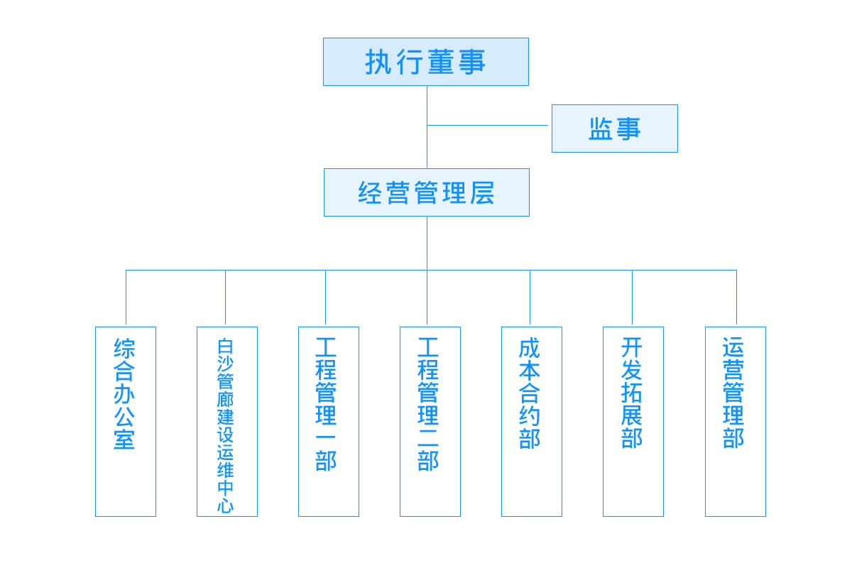 組織.jpg